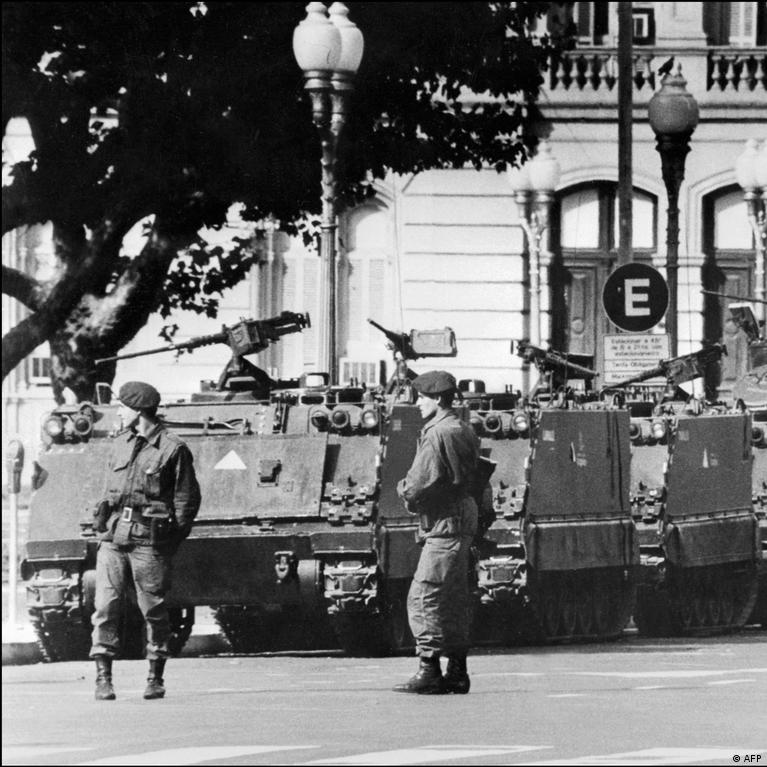 Războiul Murdar Argentina - Imagine ilustrativă